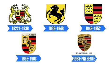 Porsche Logo Significado História E Png