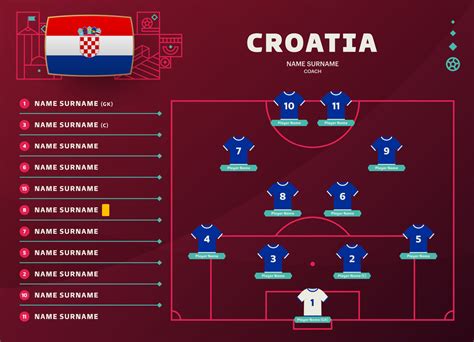 Croatia Line Up World Football 2022 Tournament Final Stage Vector