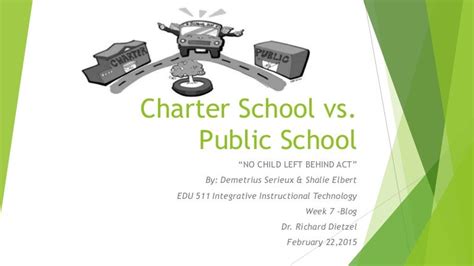 Charter Schools Vs Public Schools Blog