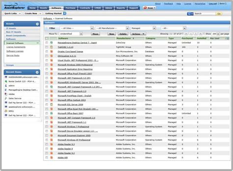 13 Best It Asset Management Software For 2024 With Free Trial Links