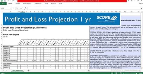 12 Month Profit And Loss Projection Excel Template Software Engineering