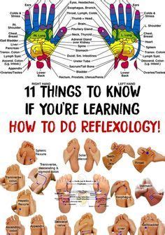 Reflexology Foot Chart Reflexology Massage Cupping Massage Massage Tips Massage Therapy