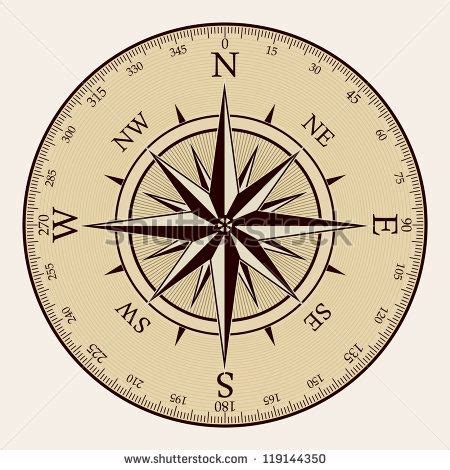 Spool top idea - vintage compass | Vintage compass, Compass, Compass tattoo