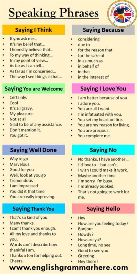 25 Phrases With Sentences English Grammar Here
