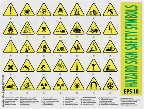 Toleranz Prallen Ausstatten laser radiation symbol spülen Speck Captain