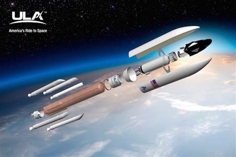 Sierra Nevada Confirms Ula Will Launch First Two Dream Chaser Cargo