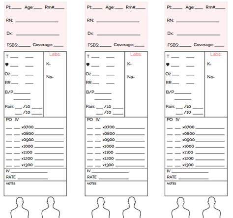 The concept map method allows a person or a team to collect their ideas about a central topic in a. Nurse Shift Report Sheet Template | TEMPLATES EXAMPLE