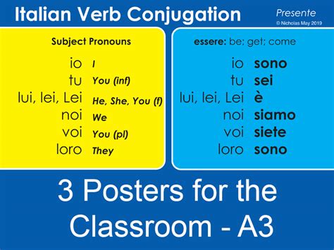 Italian Verb Conjugations Poster X3 Teaching Resources
