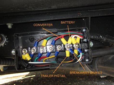 Trailer Breakaway Battery Wiring Diagram Wiring Boards