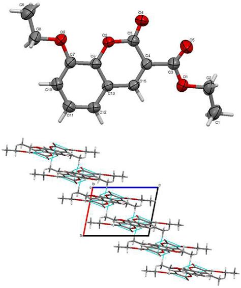 Ortep Of The Molecule With Thermal Ellipsoids Drawn At Probability