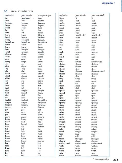List Of Irregular Verbs English Grammar In Use Third Edition Book