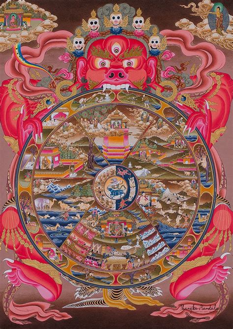 Six Realms Of Reincarnation In Buddhism By Dung Tran A Buddhists