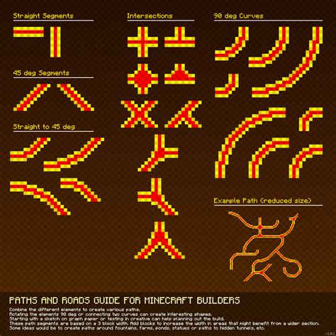 My collection of minecraft guides for angled walls, circles, arches, paths, roofs and more! Pin on Minecraft
