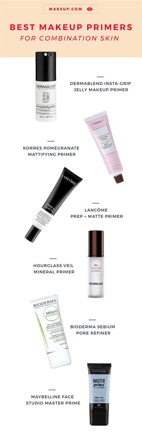 The Best Primers For Combination Skin In 2023 By Loréal