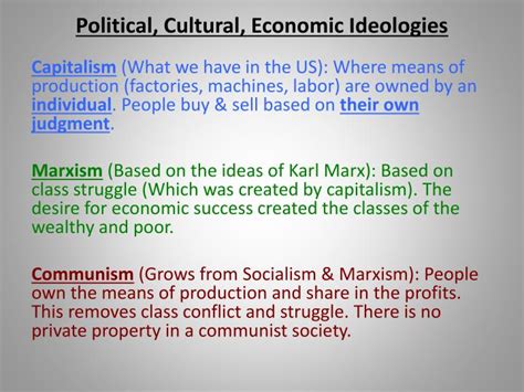Ppt Political Cultural Economic Ideologies Powerpoint