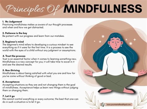 Understanding What Is Mindfulness And Its Importance