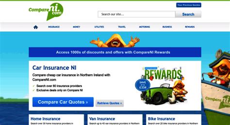 Car Insurance Quotes Compare Ireland - Car Insurance Quotes