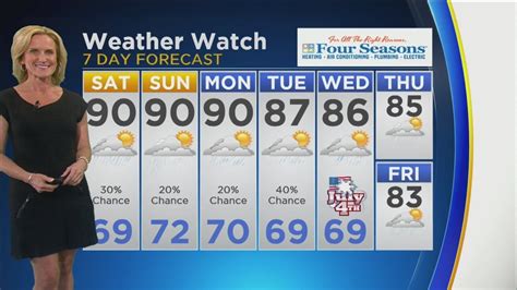 Cbs 2 Weather Watch 10pm 06 28 19 Youtube