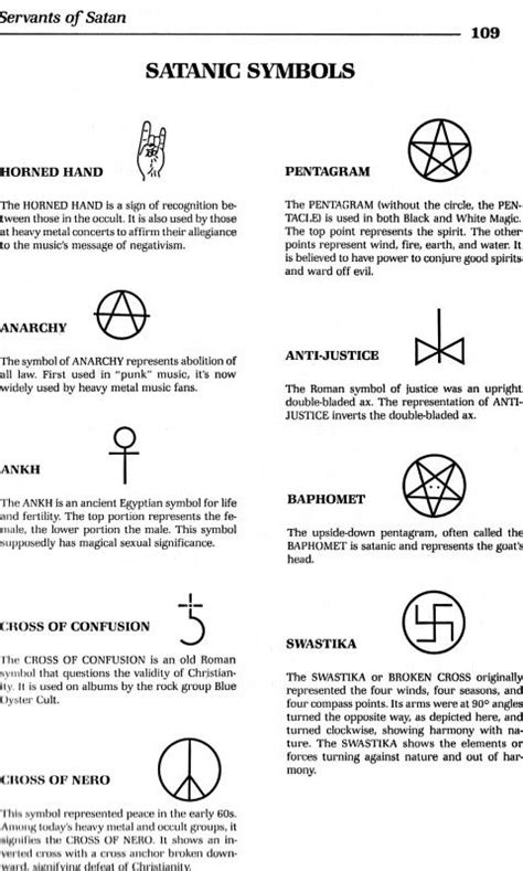 History and etymology for damson. Pin by Anthony Kimbrough on Signs and Symbols | Satan ...