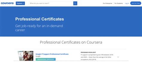 Best Coursera Courses & Specializations 2021 | courselounge