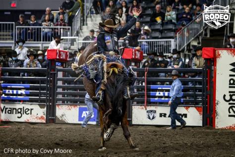 2021 Champions Crowned At Wrangler National Finals Rodeo News