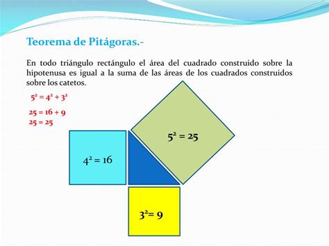 Teorema De Pitágoras Teorema De Pitagoras Lecciones De Matemáticas