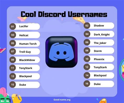 599 Discord Username Ideas Funny Cool And Clever Good Name
