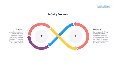 Infinity Sign PPT