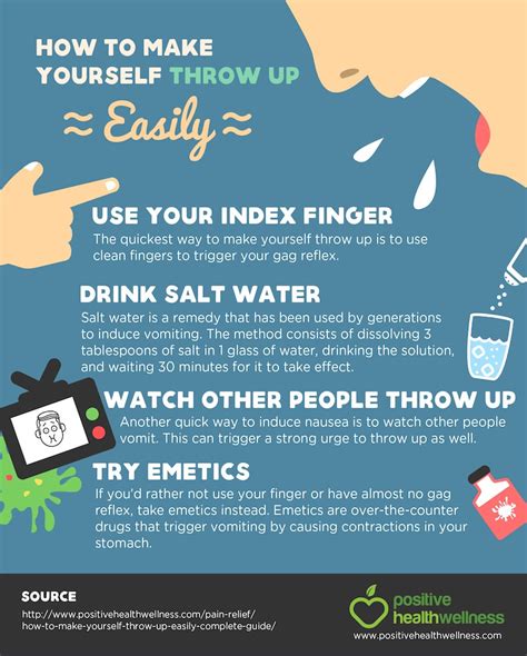 Stop breathing as you get up. How to Induce Vomiting (in New England) - DOZ ON LIFE