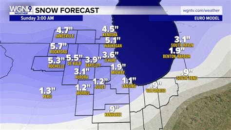 Snow Storms Continue Winter Warning In Effect Wgn Tv