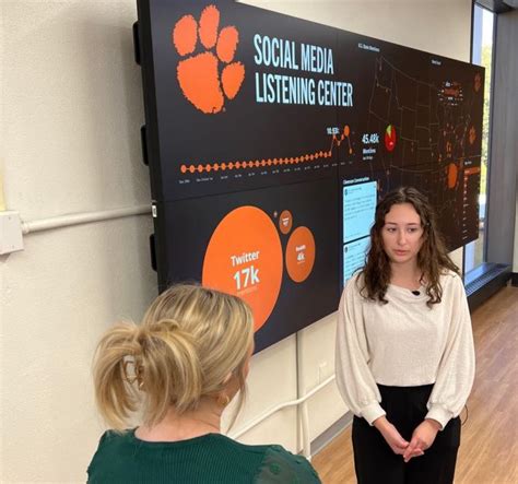 Student Opportunities At The Clemson University Social Media Listening