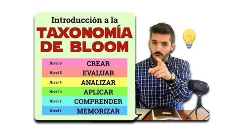 18 Introducción A La Taxonomía De Bloom Youtube