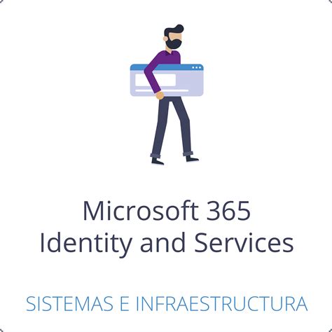 Microsoft 365 Identity And Services Avante