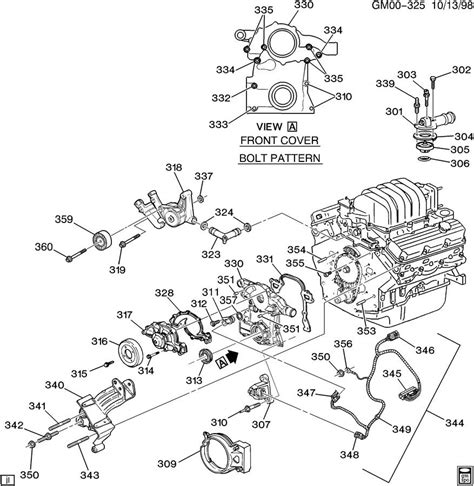 863 x 1320 pixel image type. 1997 Pontiac Grand Prix Harness. Engine wiring. Harness, elek icm wrg - 15301403 | Wholesale GM ...