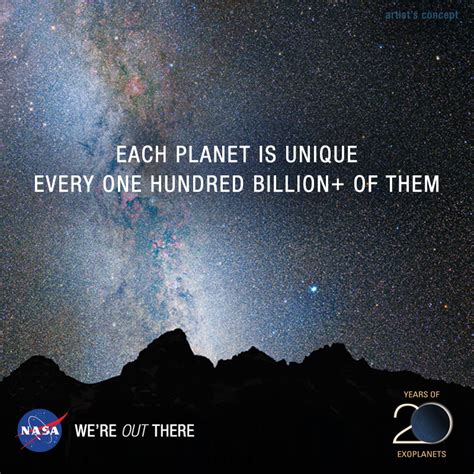 Each Planet Is Unique Every 100 Billion Of Them Exoplanet Exploration Planets Beyond Our