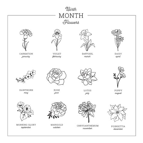 Add Birthmonth Flower Disc • Gold Or Silver Malisay Designs