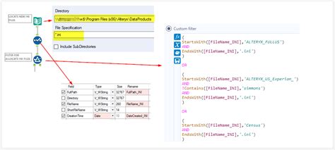 An Easier Way To Get Point Zip Codes To Show Up In Alteryx Community