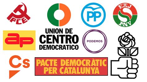 Los símbolos de los partidos políticos entre logo e imagen de marca