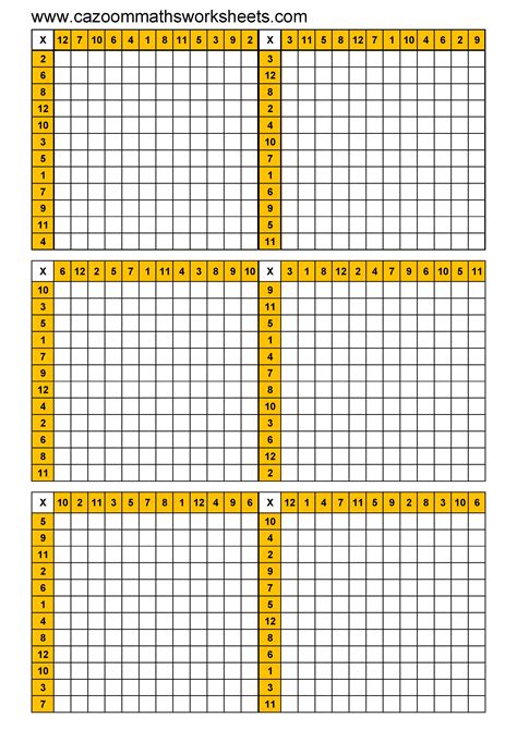 Blank Times Tables Grid