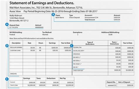 Walmartone Paystub How To Access Paystub From Walmartone Com