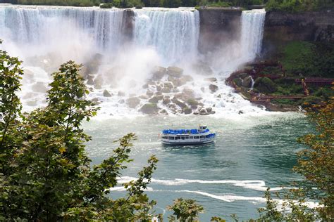 Things To Do In Niagara Falls With Kids Niagara Falls Ontario Canada