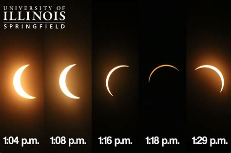 Recap Of August 21 2017 Solar Eclipse