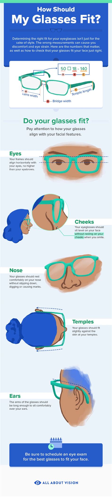 What Glasses Fit My Face How To Adjust Your Eyeglasses Infographic