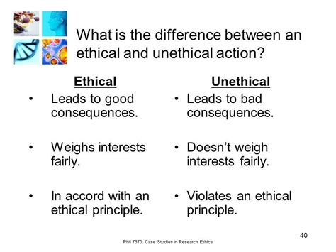 Difference Between Ethical And Unethical Behaviour