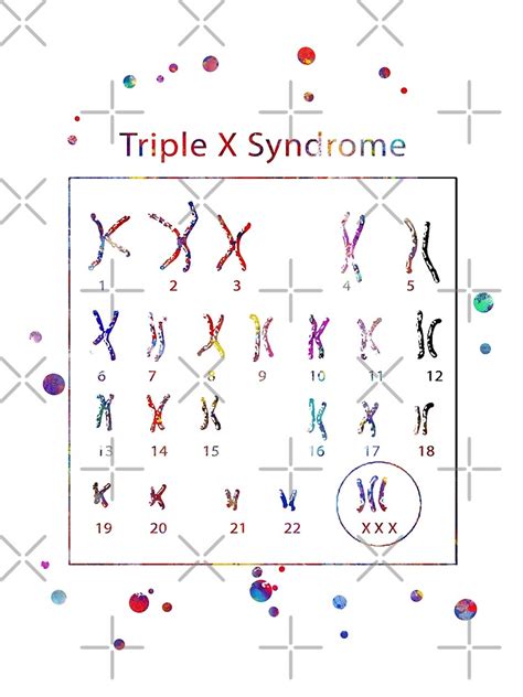 Triple X Syndrome Trisomy X Extra X Chromosome By Rosaliartbook Redbubble