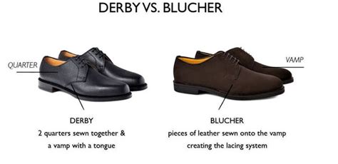 The Word Derby And Blucher Are Often Used Conversely Though They Are