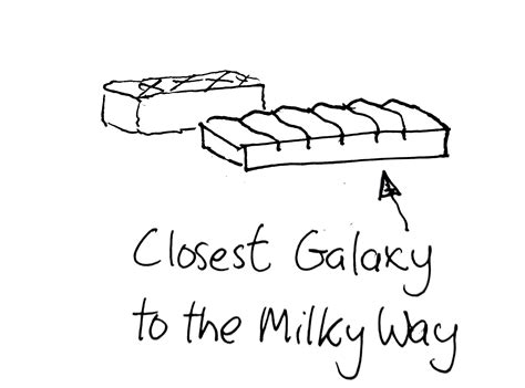 Milky Way Galaxy Skwiggles