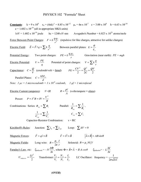 Physics 2 Formula Sheet Physics And Mathematics Physics Physics