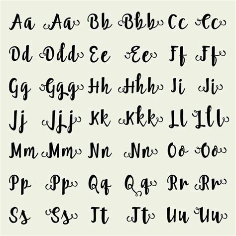 Resultado De Imagem Para Alfabeto Letra Forma Cursive Alphabet Hand