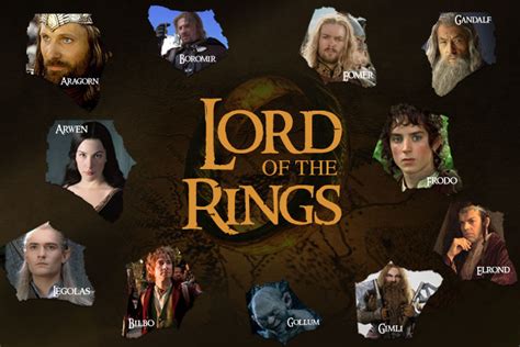 28 Elf Names Girl Lord Of The Rings